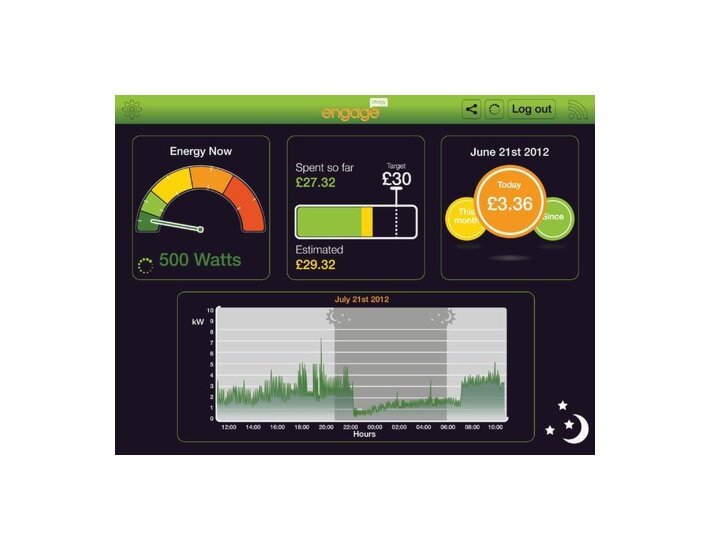 Monitor de Energia Efergy Engage Hub Kit